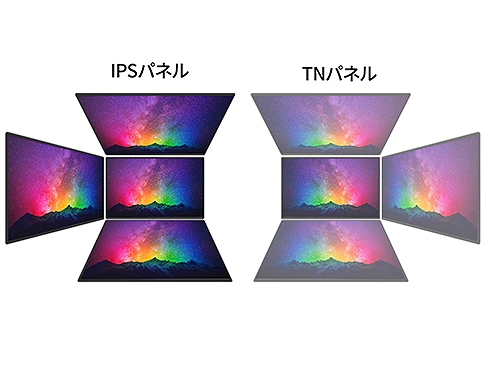 ���掿IPS�p�l������