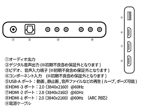 �[���̃C���^�[�t�F�C�X