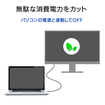 ���ʂȏ���d�͂��J�b�g