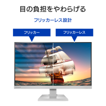 �ڂ̕��S�����炰��