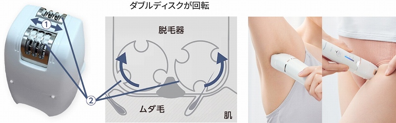 ���L�EV���C���p�E�уw�b�h