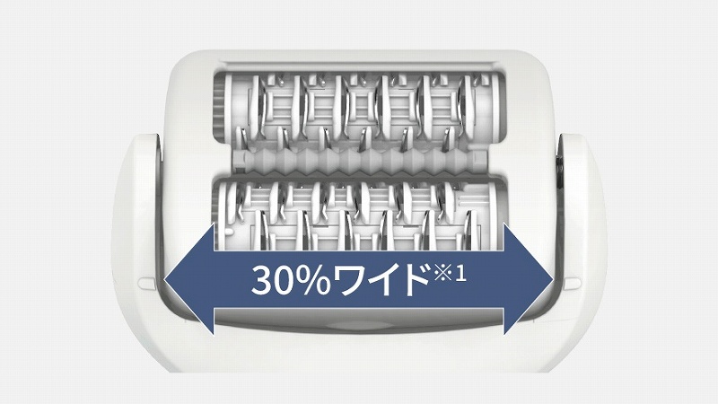 1. ���C�h�w�b�h