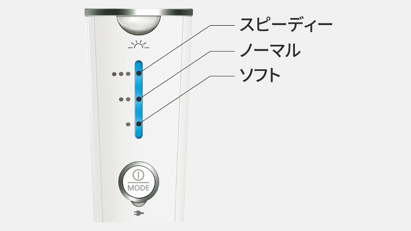 3. �����ŉ�]����X�s�[�f�B�[���[�h