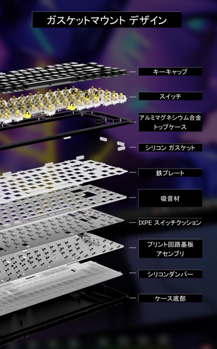 ���J�j�J���L�[�{�[�h�ɋ��߂��鑽�ʂȎd�l�E�@�\�𑕔�