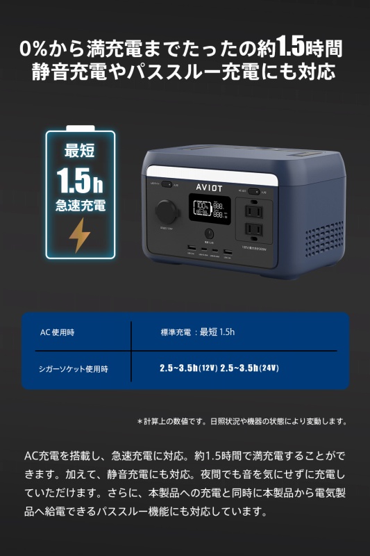 0%���疞�[�d�܂ł�������1.5����