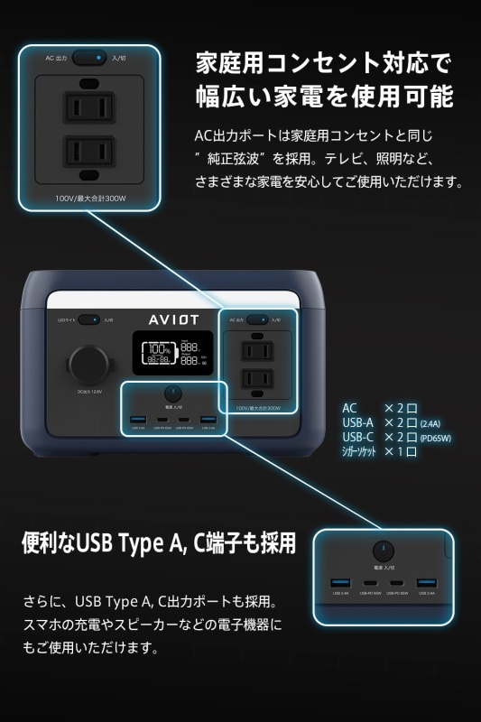 �ƒ�p�R���Z���g�Ɠ����������g�ŕ��L���Ɠd�ɑΉ�