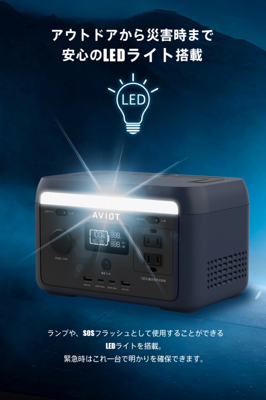 �A�E�g�h�A����ЊQ���܂ň��S��LED���C�g����