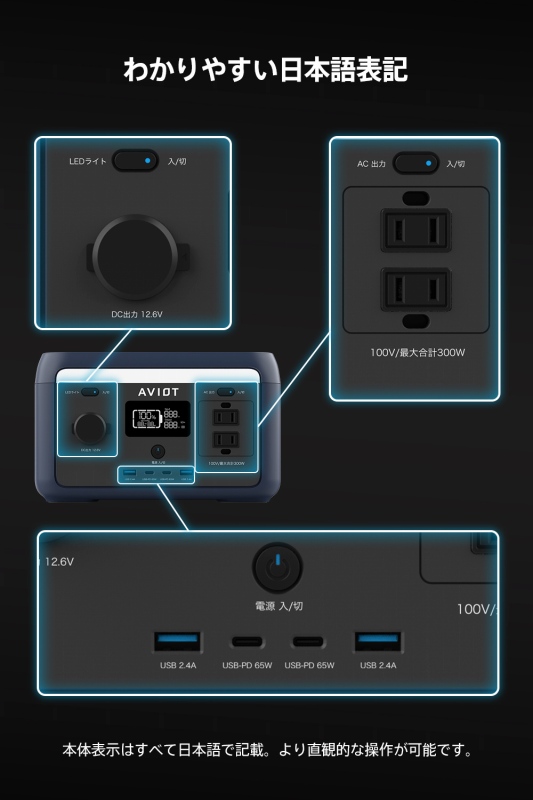 �킩��₷�����{��\�L