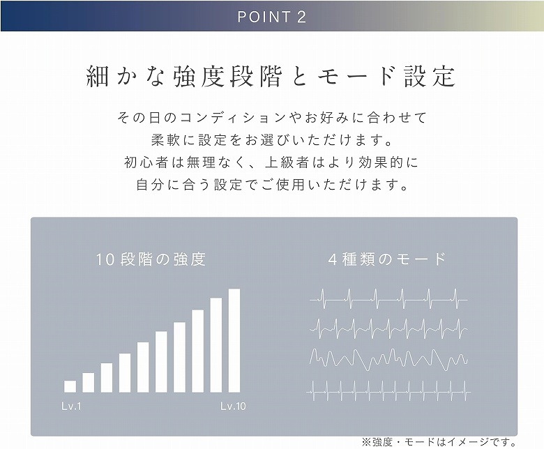 �I�ׂ�4��ނ̃��[�h��10�i�K���x���ߓ���