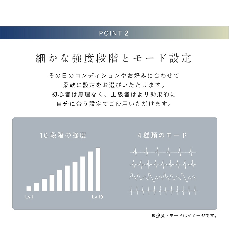 �I�ׂ�4��ނ̃��[�h��10�i�K���x���ߓ���