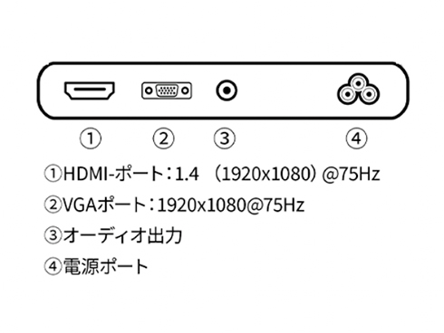 �C���^�[�t�F�C�X