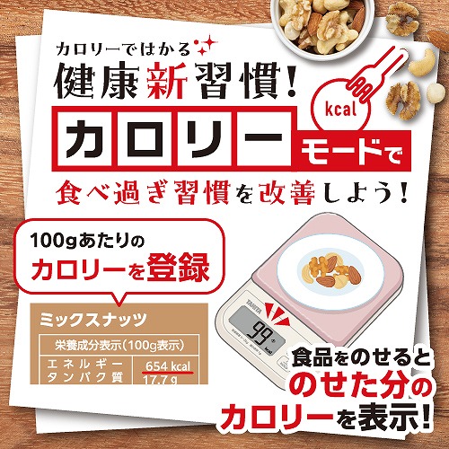 100g������̃J�����[��o�^���āA���X�̐H�ׂĂ���H�i�̗ʂƃJ�����[���`�F�b�N���܂��傤�I