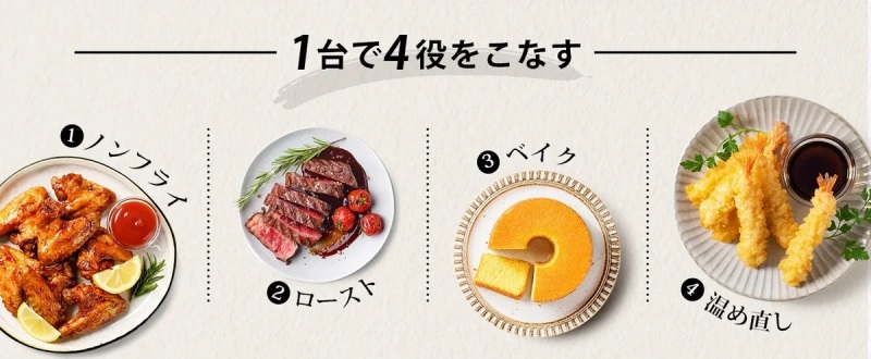 1���4�������Ȃ�