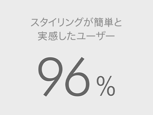 �ȒP�X�^�C�����O