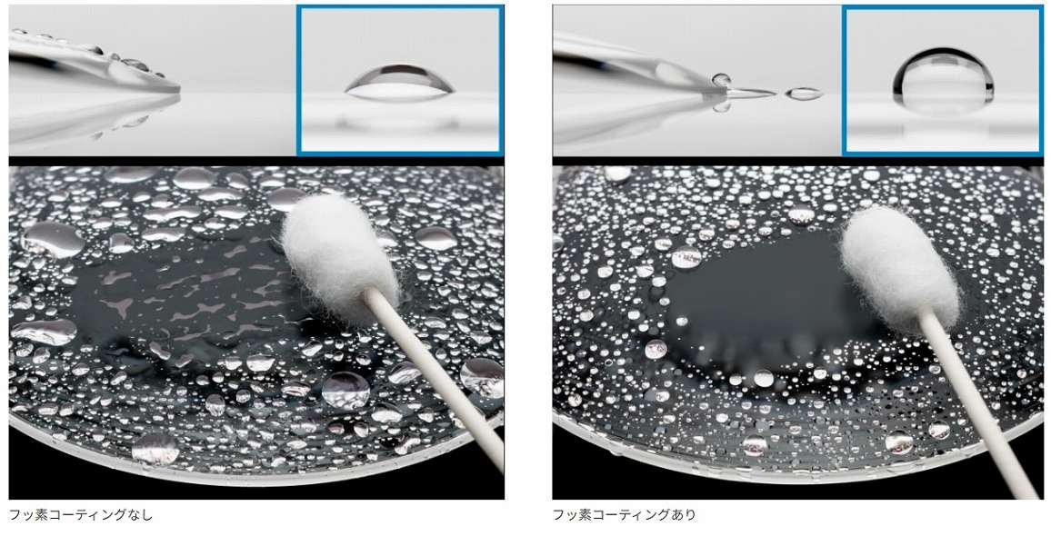 �t�b�f�R�[�e�B���O