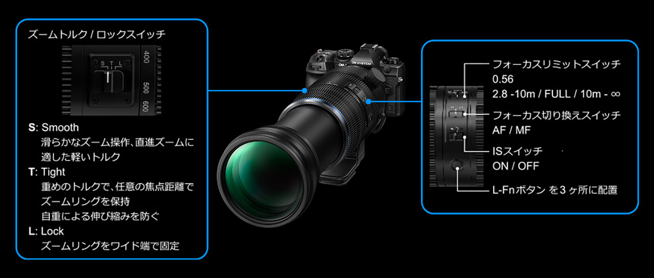 ���K�ȎB�e��������D�ꂽ���쐫�\