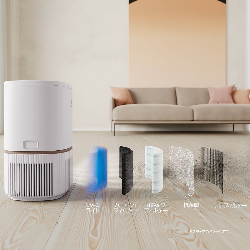 UV-C���C�g�@�J�[�{���E�t�B���^�[�@HEPA13�t�B���^�[�@�R�ۑw�@�v���t�B���^�[