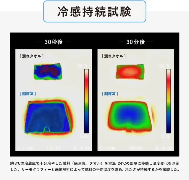 �Ђ���⊴��30���������