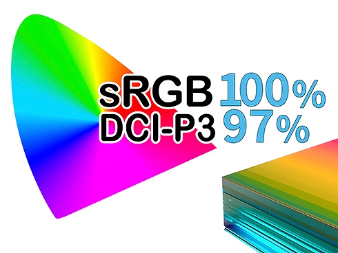 sRGB 100%,DCI-P3 97%̍LF