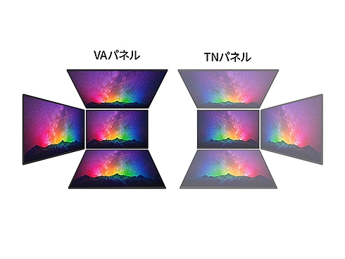 VA�p�l���̗p