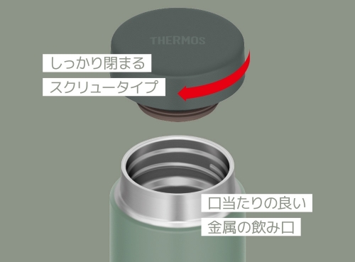 ��������܂�X�N�����[�^�C�v