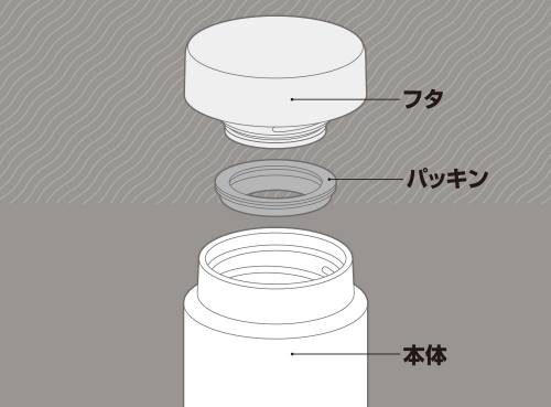 �p�[�c�����Ȃ��A�􂢂₷���I