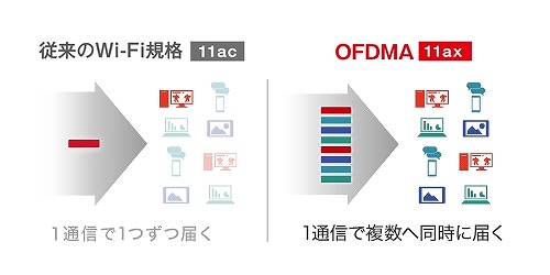 ��肽�����񓯎��ɂȂ���