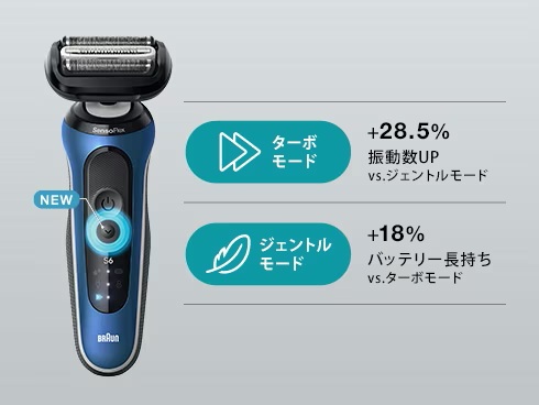 �V�^�[�{���[�h�ł���ɑ����B