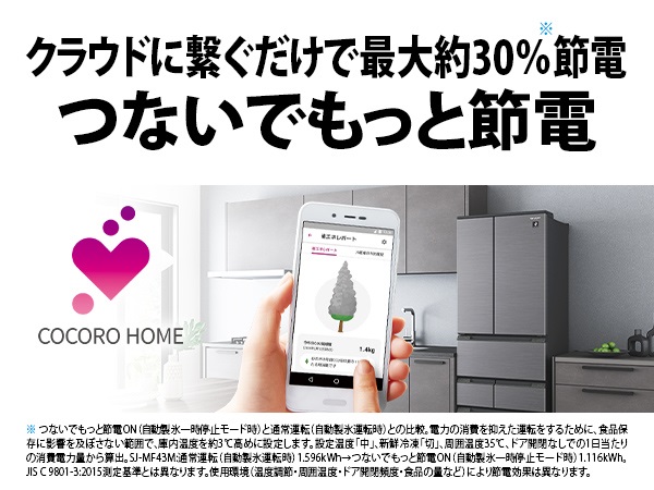 ���N���E�h�Ɍq�������ōő��30%��1�ߓd�@�Ȃ��ł����Ɛߓd