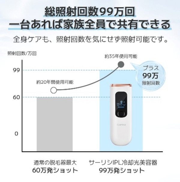 ���Ǝˉ�99����
