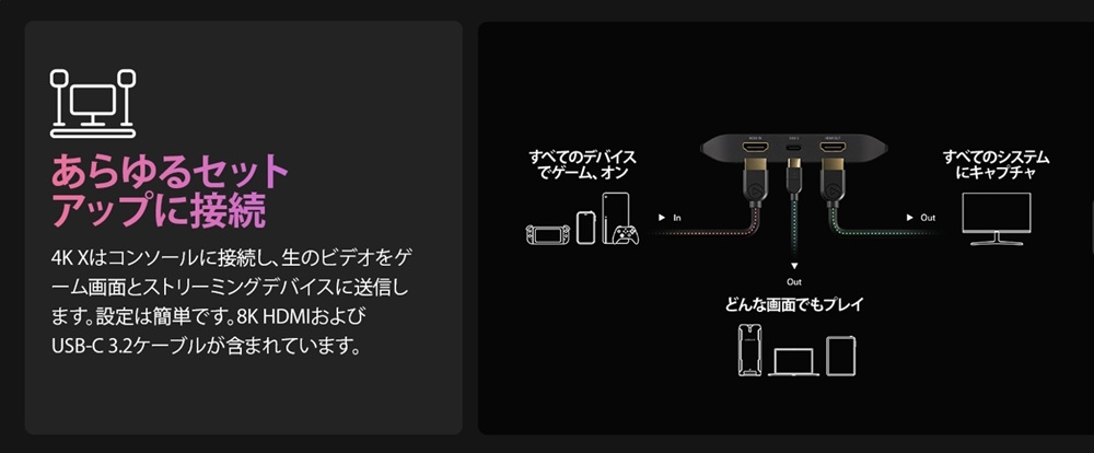 ������Z�b�g�A�b�v�ɐڑ�