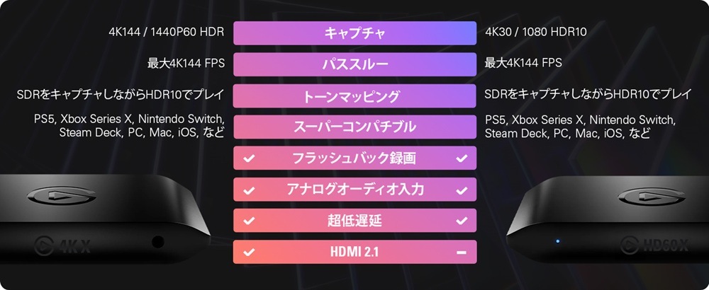 �v���C���������̂��v���C