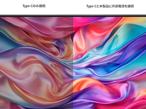 USB-C�ڑ����̖��邳