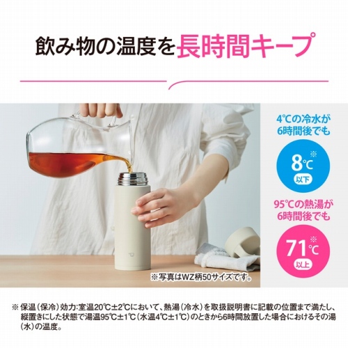 ���ݕ��̉��x�𒷎��ԃL�[�v