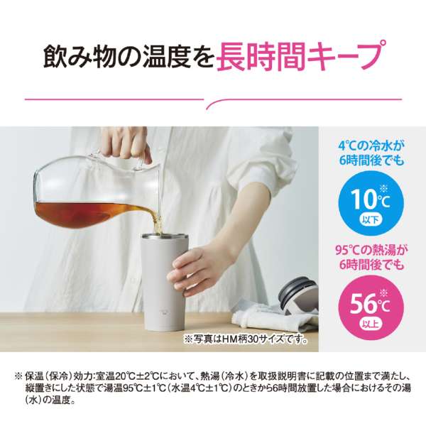 ���ݕ��̉��x�𒷎��ԃL�[�v