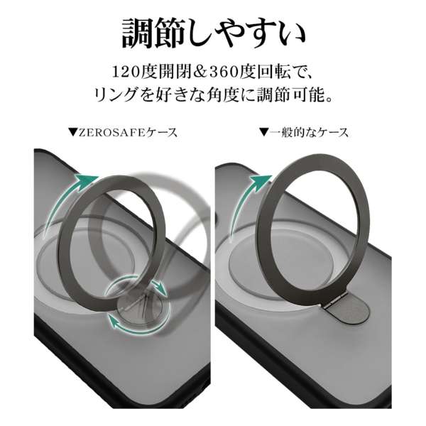 ���߂��₷��