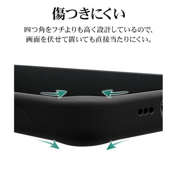 �����ɂ���