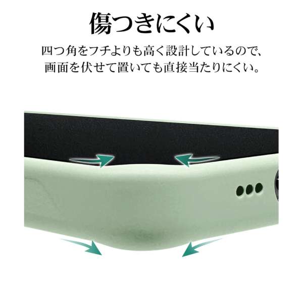 �����ɂ���