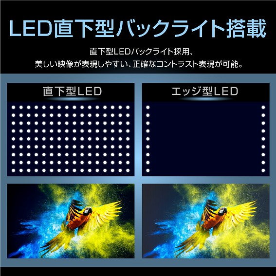 LED�����^�o�b�N���C�g����