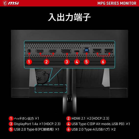MSI �Q�[�~���O���j�^�[ MPG 321URX QD-OLED ���o�͒[�q