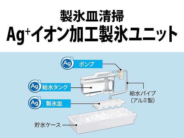 ���X�M���|Ag+�C�I�����H���X���j�b�g