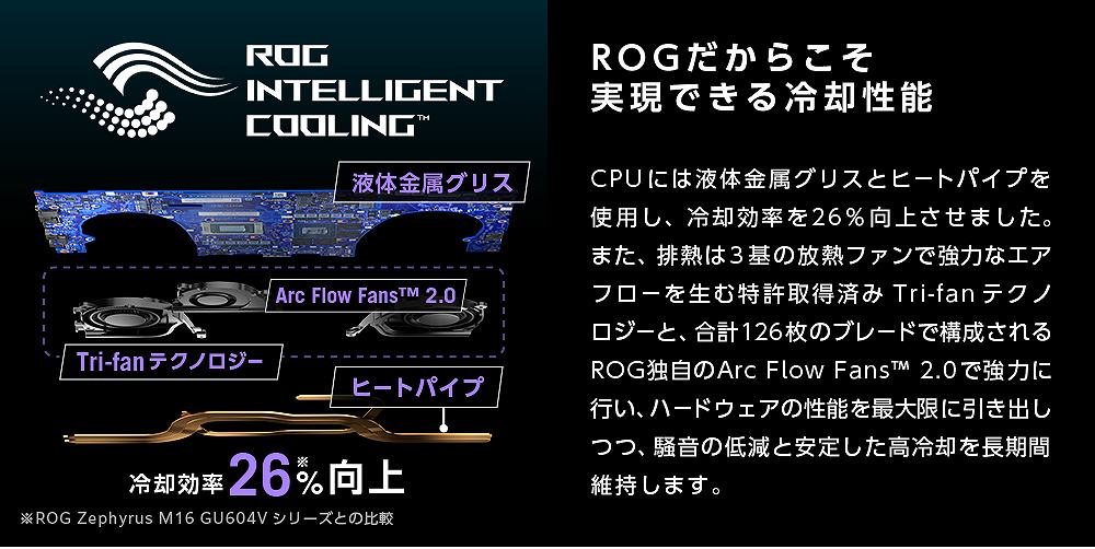 ROG�����炱�������ł����p���\