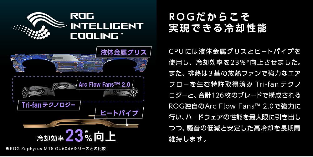 ROG�����炱�������ł����p���\