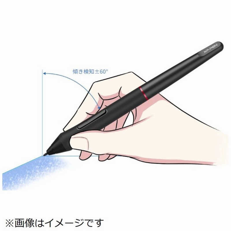 60�x�̌X�����m�@�\