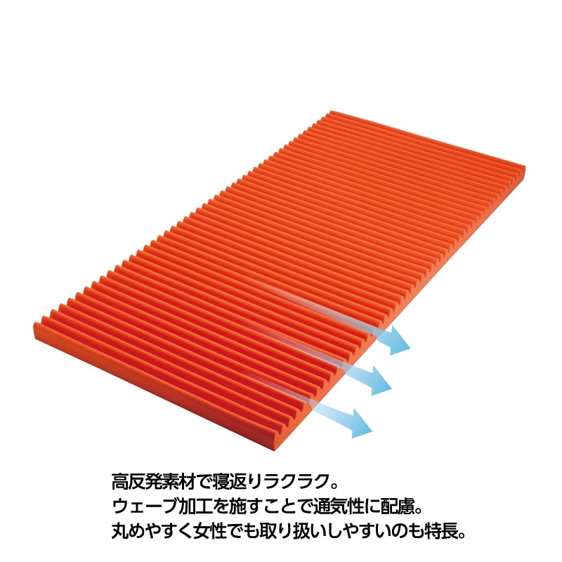 �y�ʋC���ɔz���z