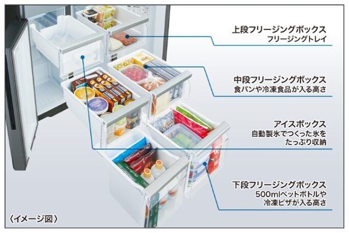 ��e��6�{�b�N�X�Ő������₷���Ⓚ���B