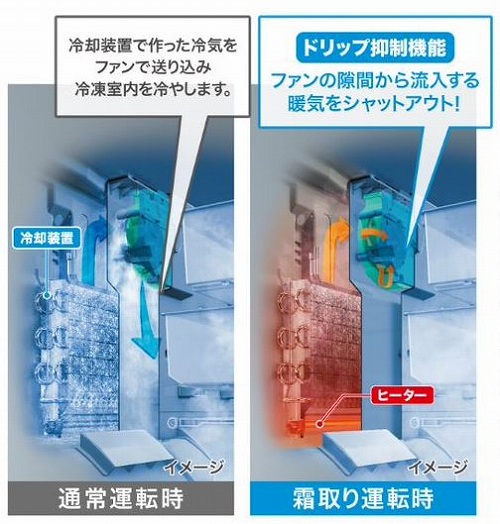 �y�����V�[���h�Ⓚ�z