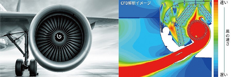 �O�H�d�H�̋Z�p���W���B���K���\�ƏȃG�l���\��ǋ�