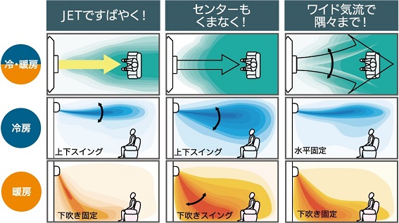 ���܂����C���^�]