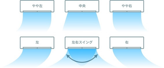 �㉺�t���b�v�E���E���[�o�[��������